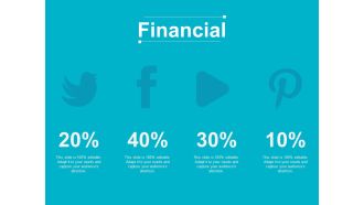 Financial Ppt PowerPoint Presentation Inspiration Introduction