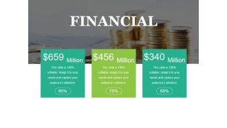 Financial Ppt PowerPoint Presentation Inspiration Styles