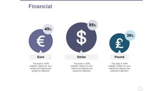 Financial Ppt PowerPoint Presentation Inspiration Tips
