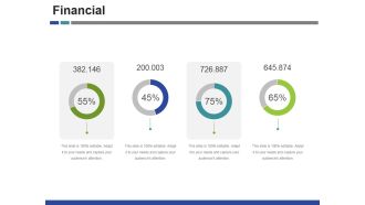 Financial Ppt PowerPoint Presentation Layouts Brochure