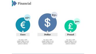 Financial Ppt PowerPoint Presentation Layouts Format