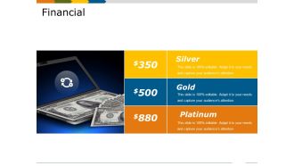 Financial Ppt PowerPoint Presentation Layouts Samples