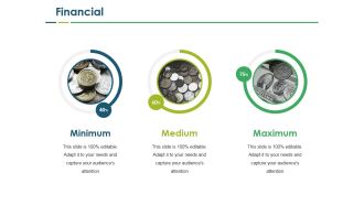 Financial Ppt PowerPoint Presentation Model Deck