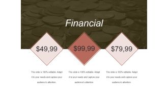 Financial Ppt PowerPoint Presentation Model Rules