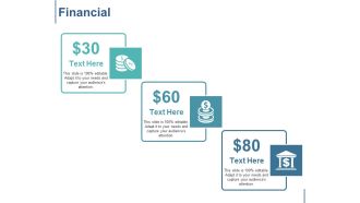 Financial Ppt PowerPoint Presentation Model Template