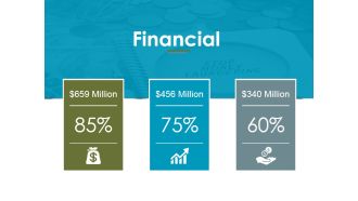 Financial Ppt PowerPoint Presentation Outline Example Topics