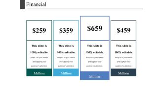 Financial Ppt PowerPoint Presentation Outline Layout
