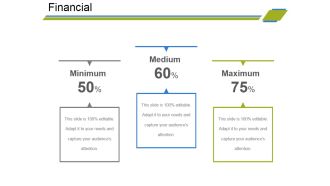 Financial Ppt PowerPoint Presentation Outline Pictures