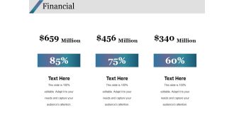 Financial Ppt PowerPoint Presentation Outline Show