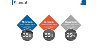 Financial Ppt PowerPoint Presentation Outline Slide Download