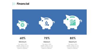 Financial Ppt PowerPoint Presentation Outline Styles