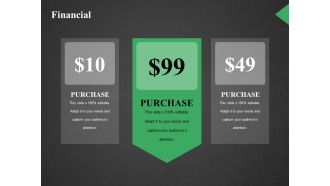 Financial Ppt PowerPoint Presentation Pictures File Formats