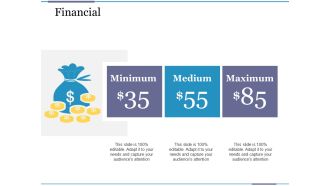 Financial Ppt PowerPoint Presentation Pictures Graphics
