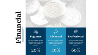 Financial Ppt PowerPoint Presentation Pictures Inspiration