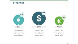 Financial Ppt PowerPoint Presentation Pictures Mockup