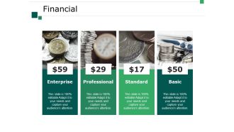 Financial Ppt PowerPoint Presentation Professional Brochure