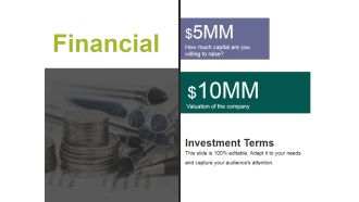 Financial Ppt PowerPoint Presentation Professional Deck