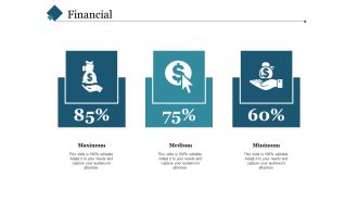 Financial Ppt PowerPoint Presentation Professional Themes