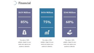 Financial Ppt PowerPoint Presentation Professional Visual Aids