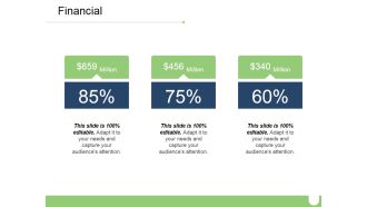 Financial Ppt PowerPoint Presentation Slides Layouts