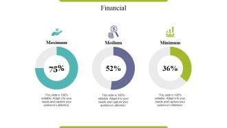 Financial Ppt PowerPoint Presentation Slides Portrait
