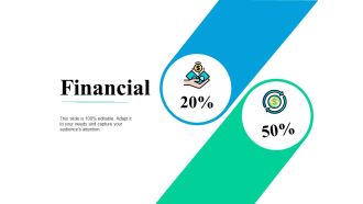 Financial Ppt PowerPoint Presentation Summary Graphics Download