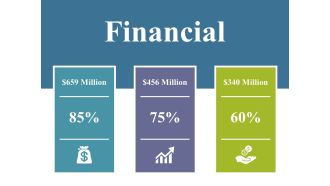 Financial Ppt PowerPoint Presentation Summary Vector