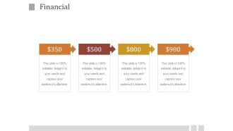 Financial Ppt PowerPoint Presentation Themes