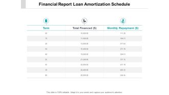 Financial Report Loan Amortization Schedule Ppt PowerPoint Presentation Show Master Slide