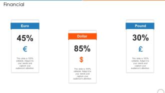 Financial Retail Store Positioning Ppt Infographics Background PDF