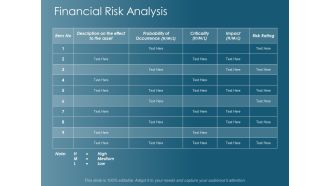 Financial Risk Analysis Ppt Powerpoint Presentation Model Example Introduction