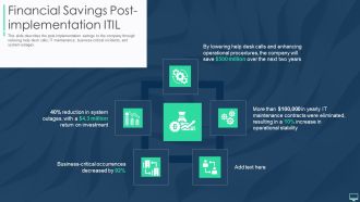 Financial Savings Post Implementation ITIL Ppt Summary Format Ideas PDF