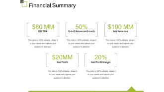 Financial Summary Ppt PowerPoint Presentation Model Demonstration