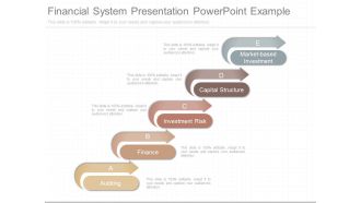 Financial System Presentation Powerpoint Example