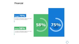 Financial Target Ppt PowerPoint Presentation Infographic Template Layout