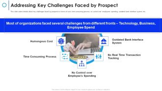 Financial Technology Firm Addressing Key Challenges Faced By Prospect Ideas PDF