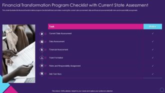 Financial Transformation Program Checklist With Current Digital Transformation Toolkit Accounting Finance Pictures PDF