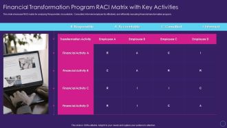 Financial Transformation Program RACI Matrix With Digital Transformation Toolkit Accounting Finance Inspiration PDF