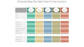 Financials Base Plan Table Chart Ppt Slide Templates