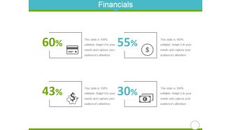 Financials Ppt Powerpoint Presentation Inspiration Gallery