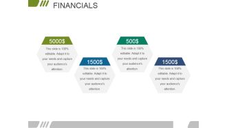 Financials Ppt PowerPoint Presentation Model Tips
