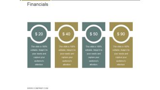 Financials Ppt PowerPoint Presentation Styles