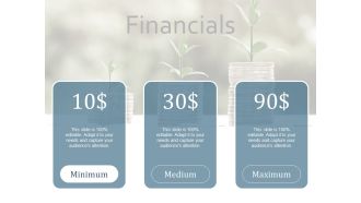 Financials Yearly Operating Plan Ppt PowerPoint Presentation Icon Files