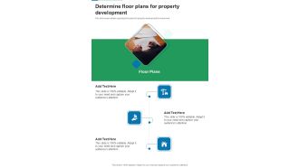 Financing For Real Estate Property Development Determine Floor Plans For Property One Pager Sample Example Document