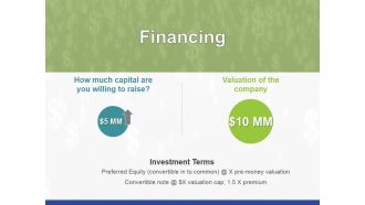 Financing Ppt PowerPoint Presentation Ideas Sample