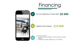 Financing Ppt PowerPoint Presentation Styles Tips