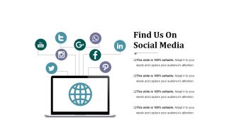 Find Us On Social Media Ppt PowerPoint Presentation Inspiration Display