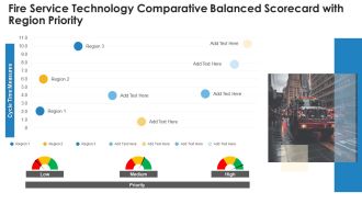 Fire Service Technology Comparative Balanced Scorecard With Region Priority Elements PDF