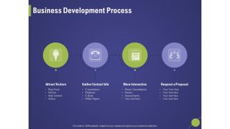 Firm Capability Assessment Business Development Process Ppt File Show PDF