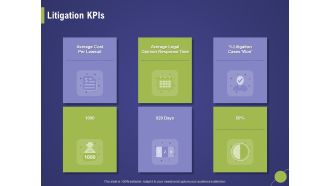 Firm Capability Assessment Litigation Kpis Ppt Model Elements PDF